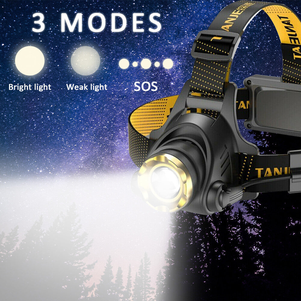 USB Rechargeable LED Headlamp 3 Modes Head Torch Zoomable Headlight+Car Charger+USB Cable Set