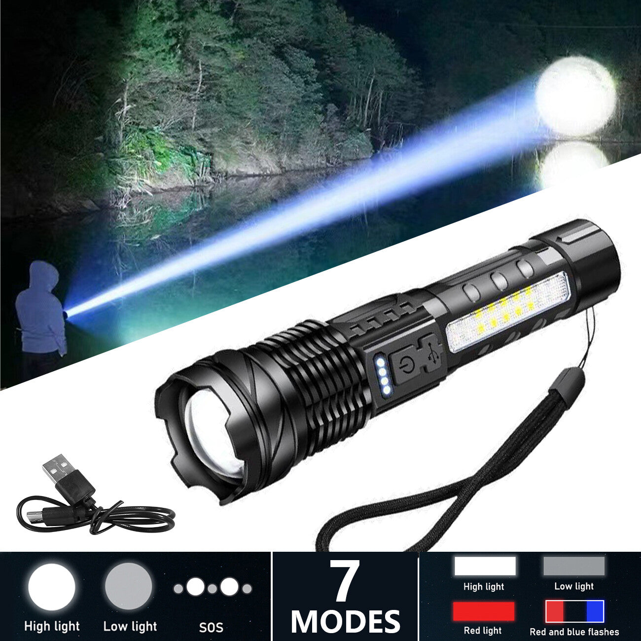 USB Rechargeable LED Flashlight Adjustable Focus Camping Hiking Outdoor Flashlight Work light (2Pack）