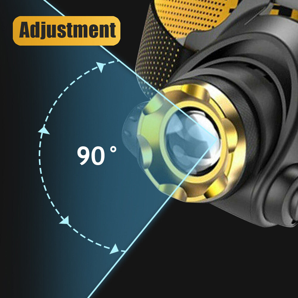 USB Rechargeable LED Headlamp 3 Modes Head Torch Zoomable Headlight+Car Charger+USB Cable Set