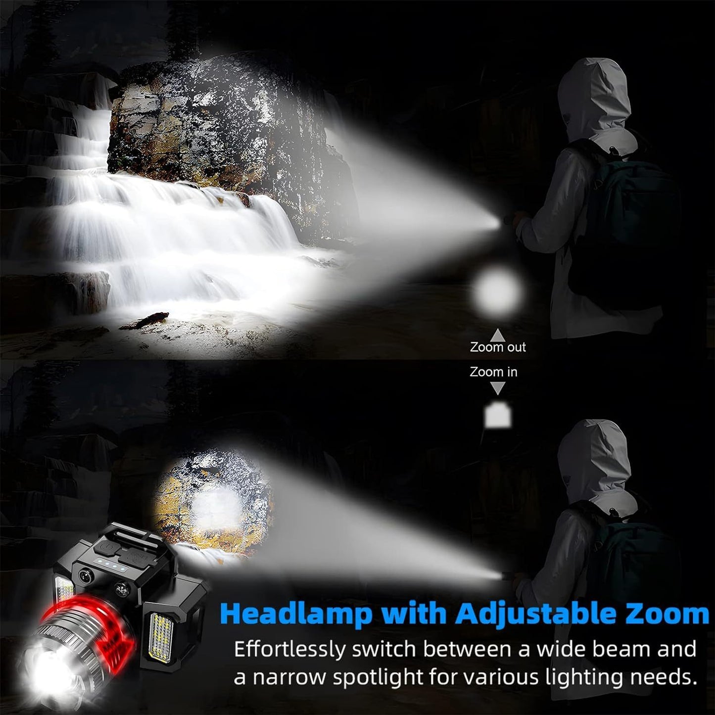 5-Modes LED Headlamp Motion Sensor Headlamp USB Rechargeable Canping Hiking Headlight