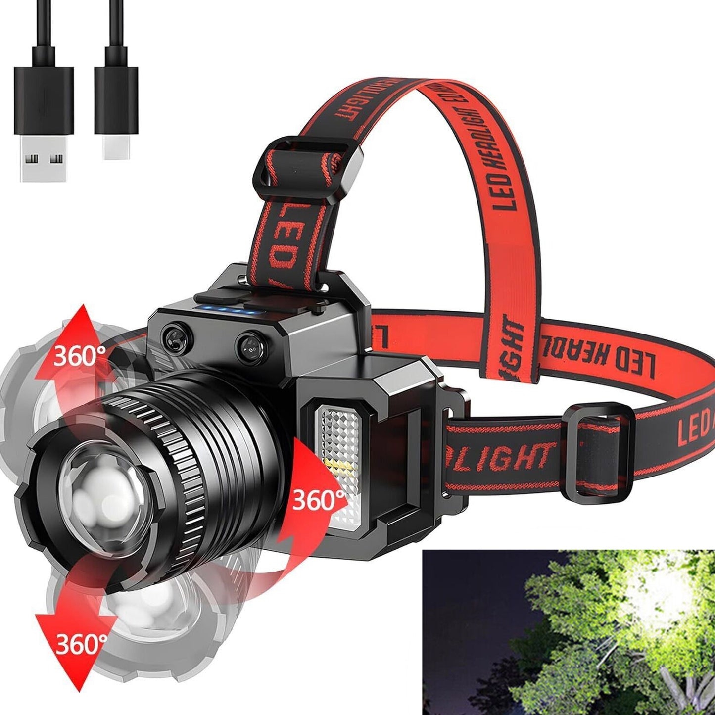 5-Modes LED Headlamp Motion Sensor Headlamp USB Rechargeable Canping Hiking Headlight