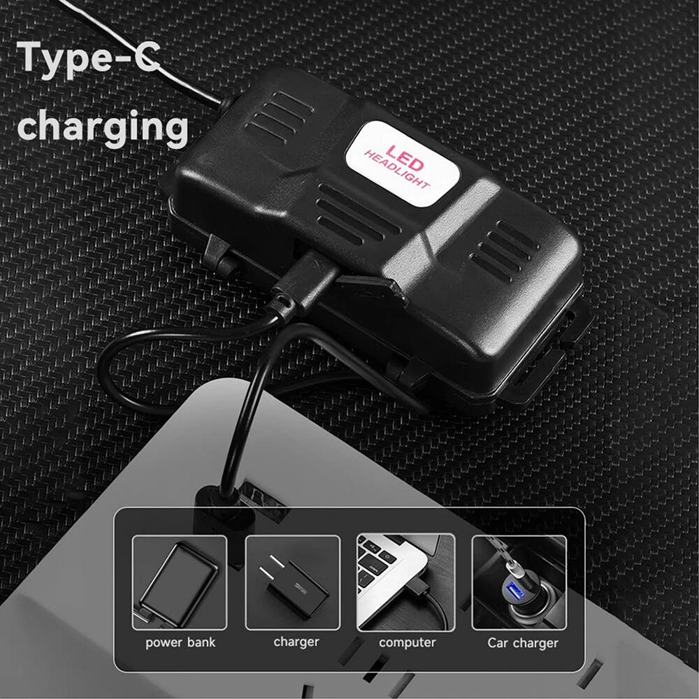 USB Rechargeable LED Headlamp Zoomable 3-Modes Camping Hiking HeadLamp Worklight